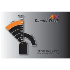 AFX Racing 70621 - Curve, 18" Radius -- 1/8 Circle (45 Degrees) 2 Pieces - HO Scale